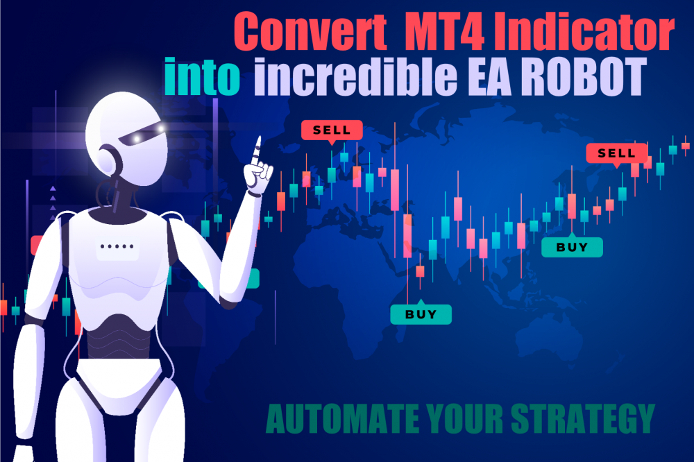 Convert Your MT4 Indicator into an Incredible EA